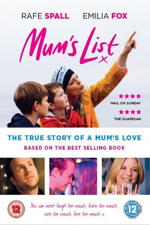 Mums List poster